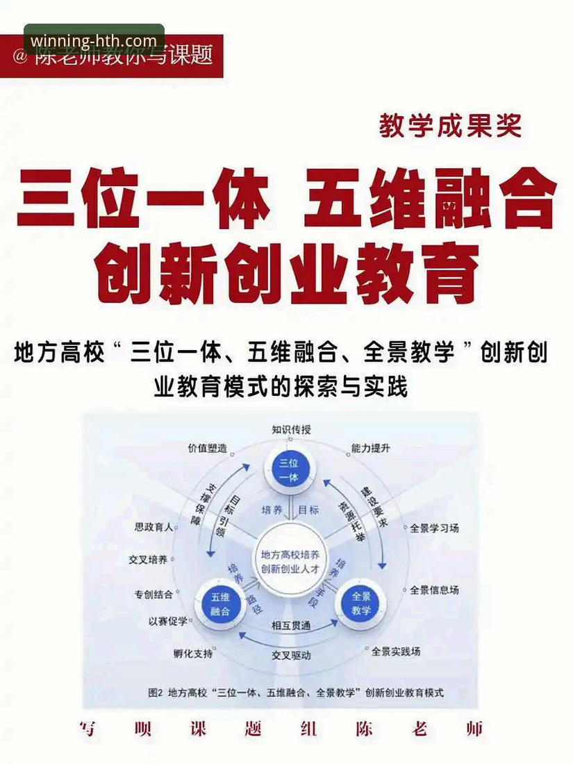 华体会官网官方入口 3个创新维度,重新定义你的华体会体育平台体验