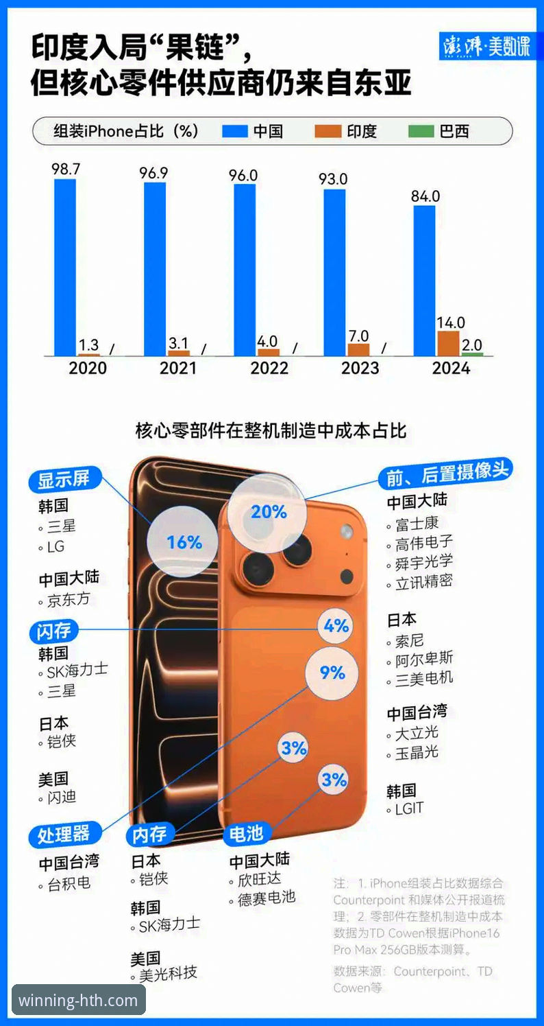 HTH华体会官网使用指南 掌握华体会体育平台的3个核心入口与5个使用技巧:一份资深用户的HTH华体会官网使用指南