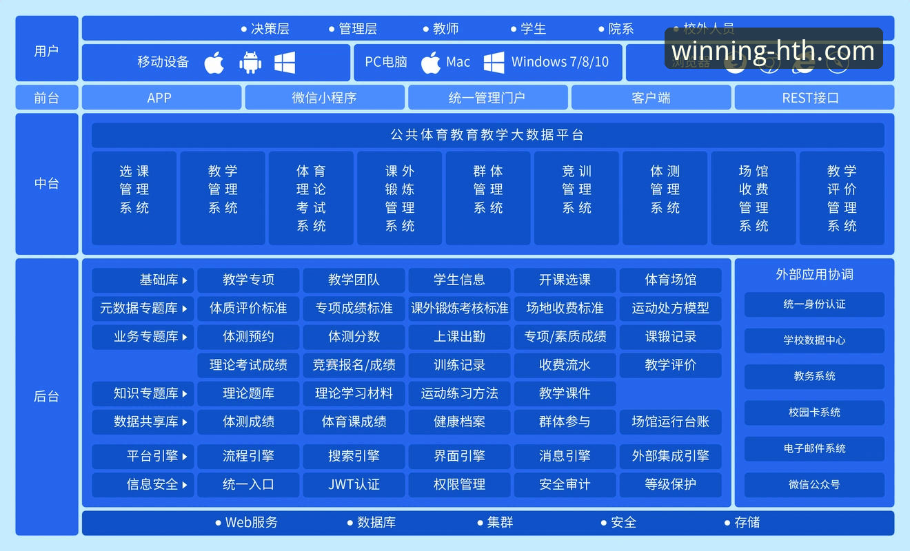 华体会体育平台APP下载与安装完整指南：从入口到流畅体验