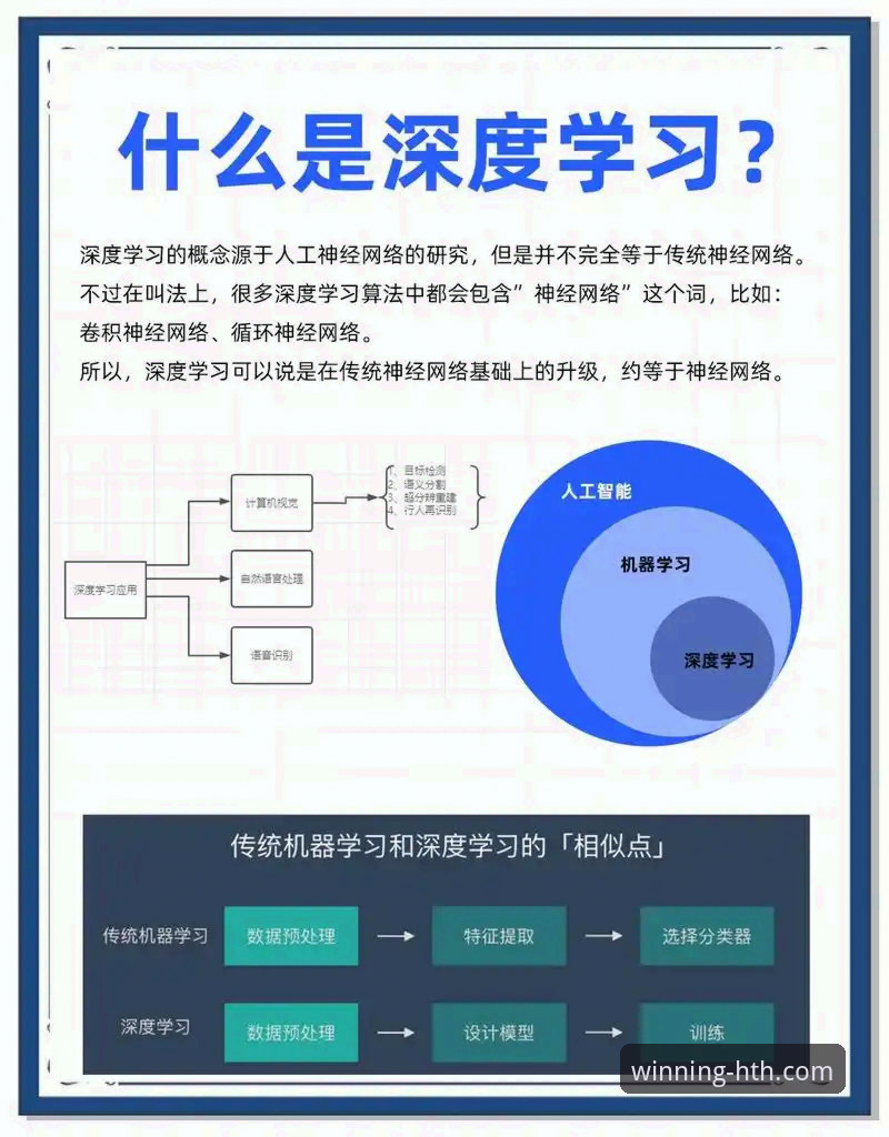深度解析华体会官网最新版的3大核心优势与2个关键操作
